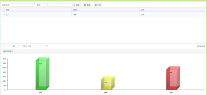 12345政府热线呼叫中心解决方案 12345政府热线呼叫中心解决方案